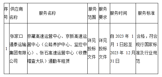1671701499762370.png 企業(yè)微信截圖_16717014803038.png